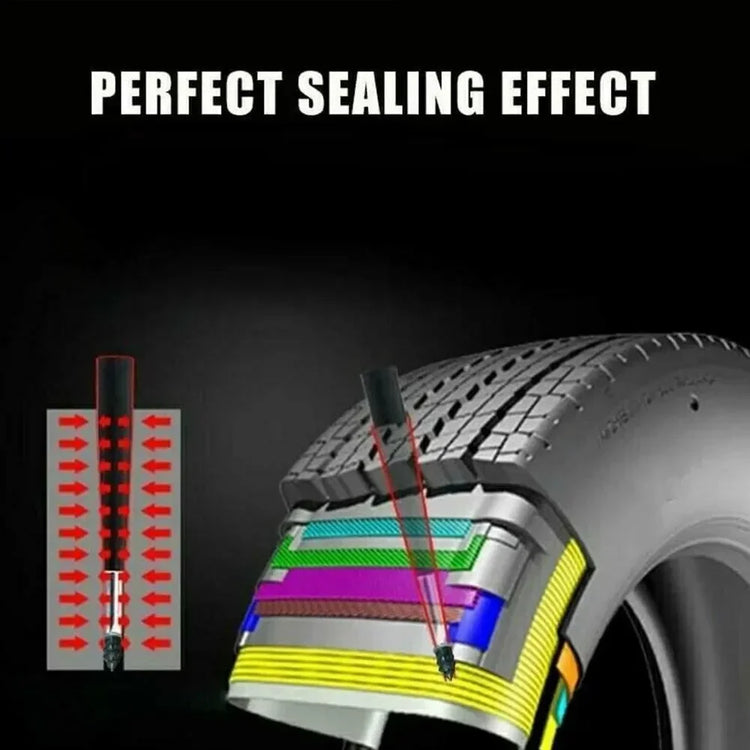 Graphic showing the perfect sealing effect of a tire plug kit for cars inserted in a tire cross-section