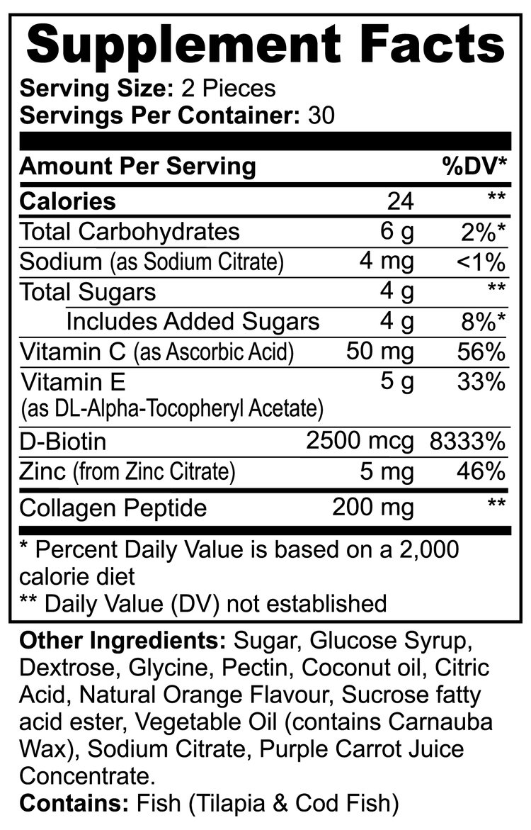 Supplement facts label for Pink Lucky collagen gummies for adults showing ingredients and nutritional information